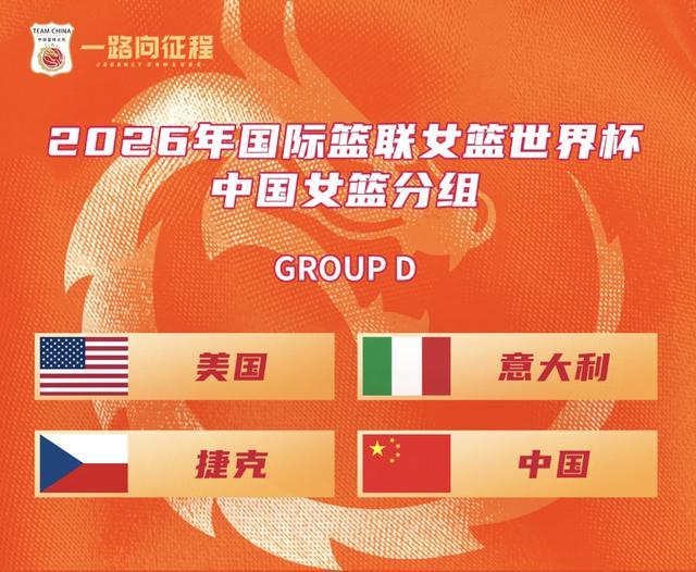 开云官方网站-北青：中国女篮7、8月开启海外拉练，直接与欧洲强队对话